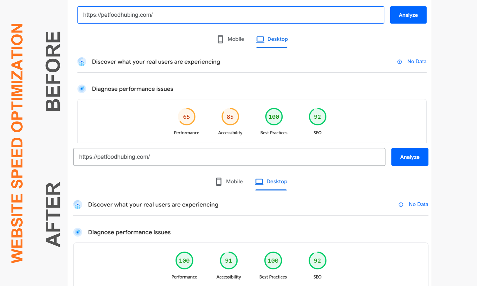 SEO Traffic Growth 6