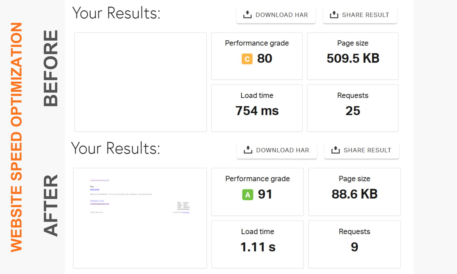 SEO Traffic Growth 8
